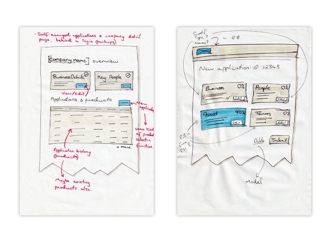 Sketches showing the considerations for the customer overview page as seen by the relationship manager (left), and an early case overview page being worked through (right).