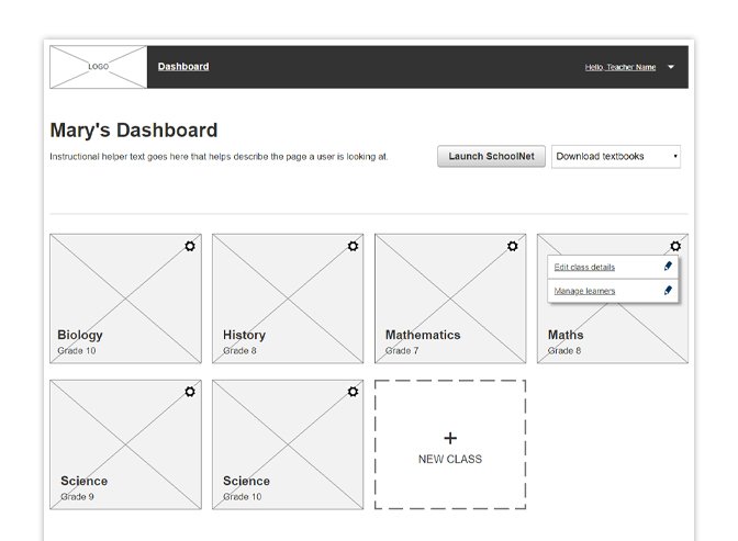 A work-in-progress wireframe of the teacher's dashboard, giving access to all their classes and the ability to create new ones.